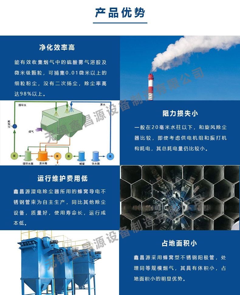 濕式靜電除塵器優(yōu)勢(shì) 濕式靜電除塵器優(yōu)勢(shì)