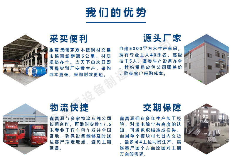 鑫昌源的優(yōu)勢(shì) 鑫昌源的優(yōu)勢(shì)